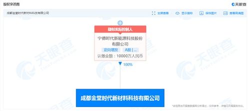 宁德时代1亿成立新公司 经营范围含电子专用材料研发